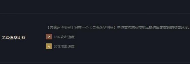 最新云顶之弈明昼阵容搭配