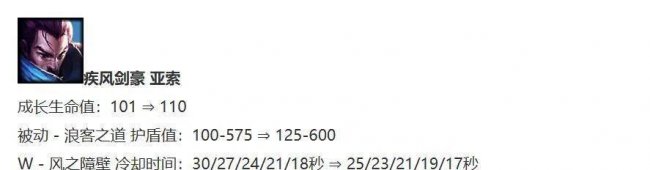 lol亚索符文出装
