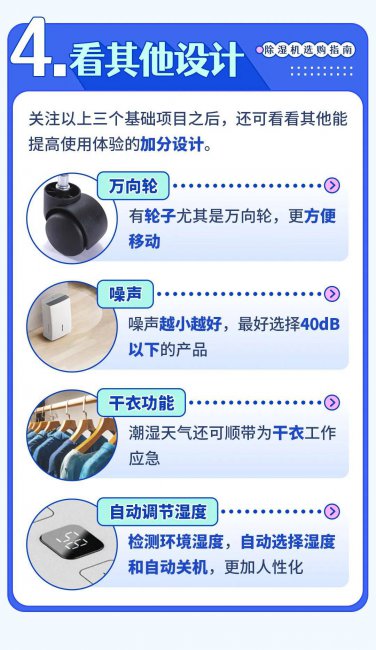 除湿机选购指南
