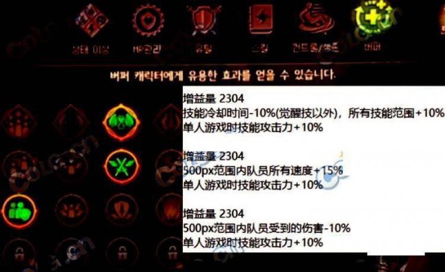 dnf觉醒等级是多少级