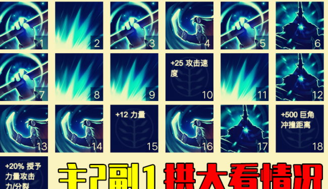 半人猛犸出装dota