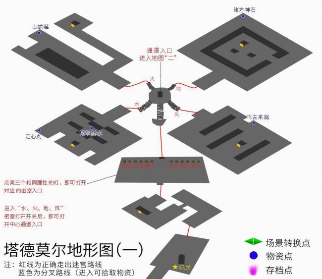 轩辕剑3云和山的彼端完美攻略图文