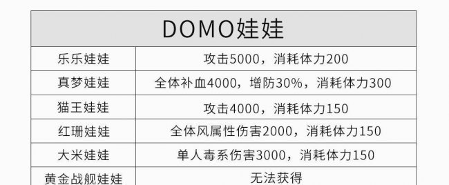 轩辕剑3云和山的彼端完美攻略图文