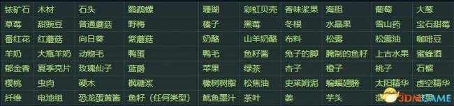 星露谷物语罗宾喜好行程