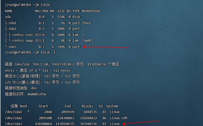 LVM介绍和运维实操