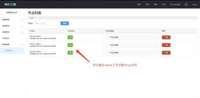 如何基于Kubernetes运行Nacos高可用集群