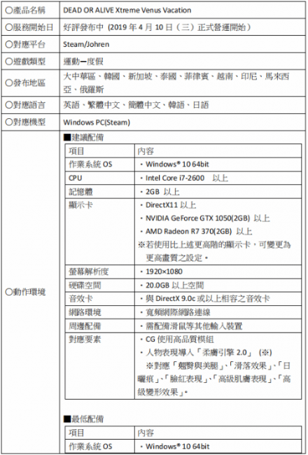 死或生女角色介绍
