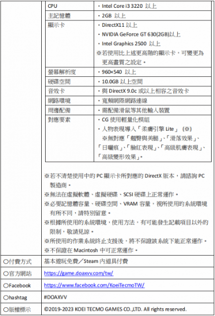 死或生女角色介绍