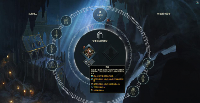 战锤2艾萨里昂加点