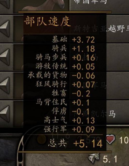 骑砍2攻略详细教程