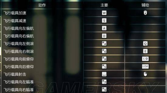 gta5没有小键盘怎么开飞机