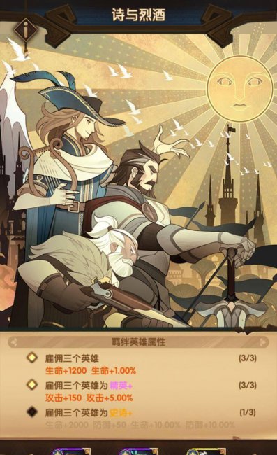剑与远征如何分享阵容