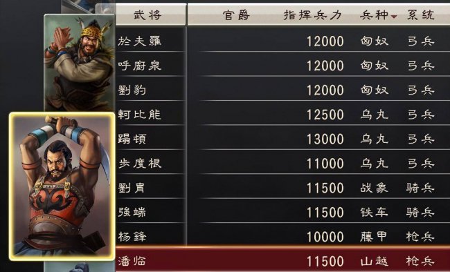 三国志12修改技巧
