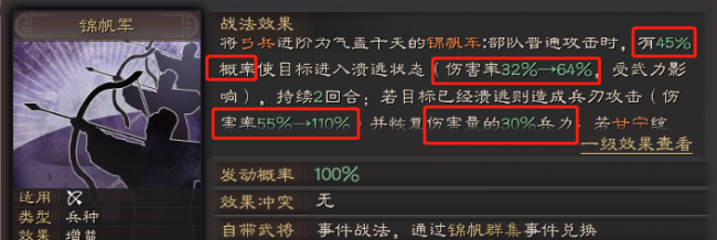 武锋阵最强阵容搭配图