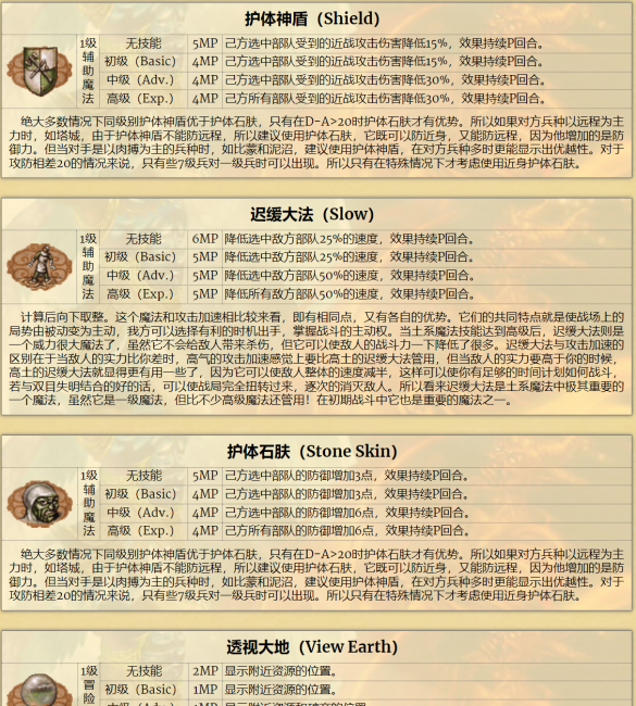 英雄无敌3魔法详解攻略