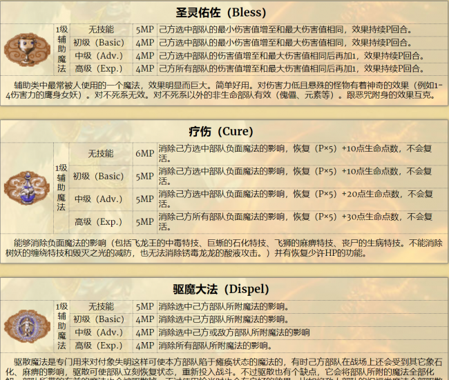 英雄无敌3魔法详解攻略