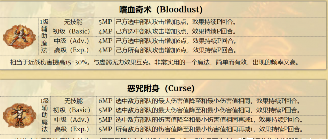 英雄无敌3魔法详解攻略