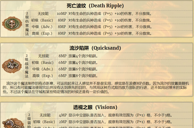 英雄无敌3魔法详解攻略