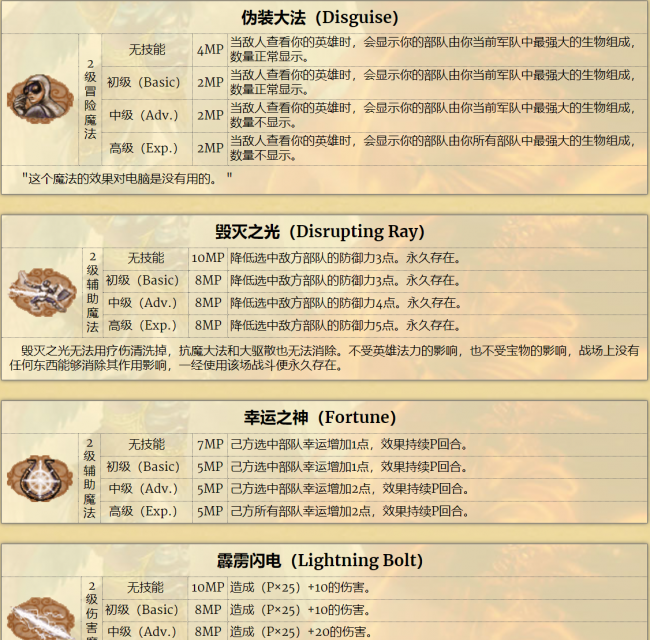 英雄无敌3魔法详解攻略