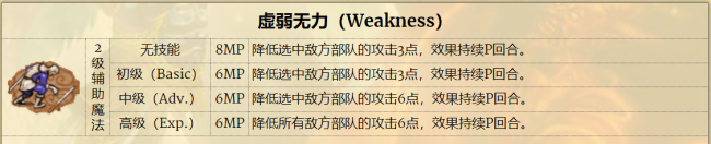 英雄无敌3魔法详解攻略