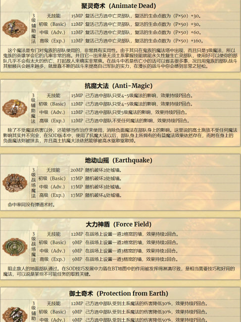 英雄无敌3魔法详解攻略