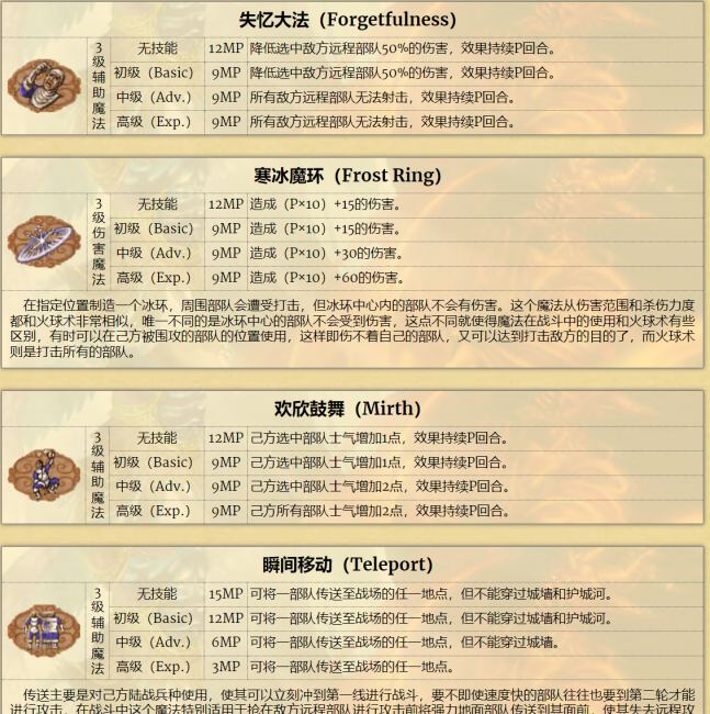 英雄无敌3魔法详解攻略
