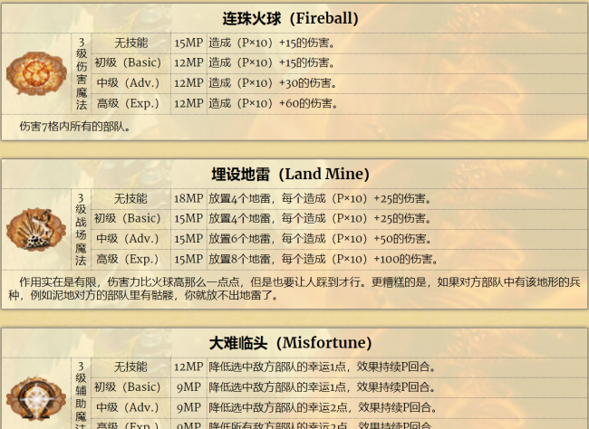 英雄无敌3魔法详解攻略
