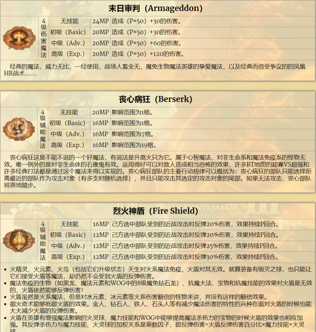 英雄无敌3魔法详解攻略