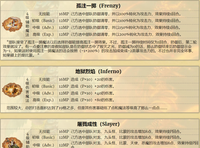 英雄无敌3魔法详解攻略