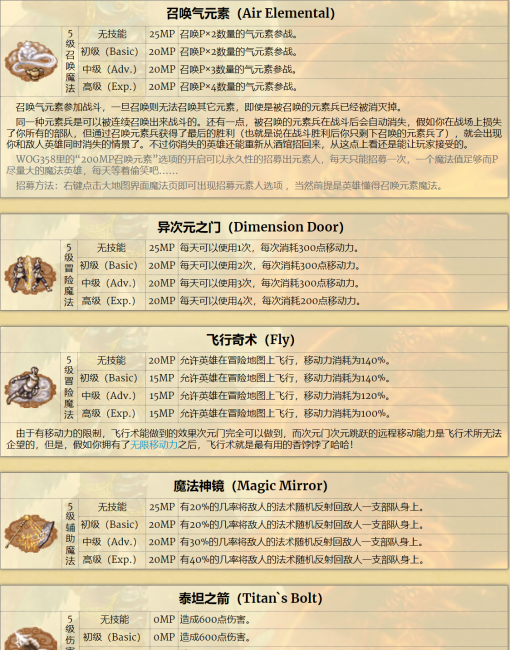 英雄无敌3魔法详解攻略