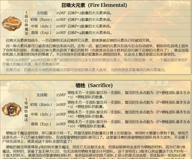 英雄无敌3魔法详解攻略