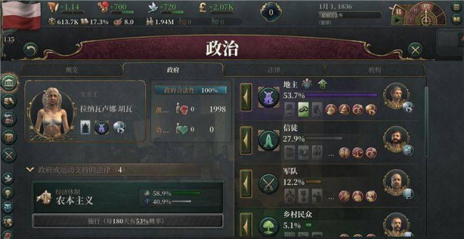 维多利亚2控制台代码大全