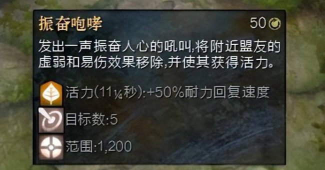 激战2职业强度排行