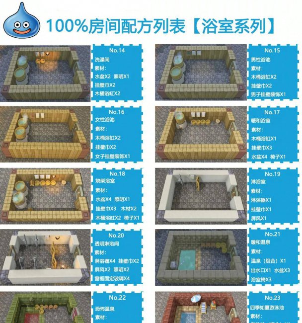 勇者斗恶龙创世小玩家2攻略图文