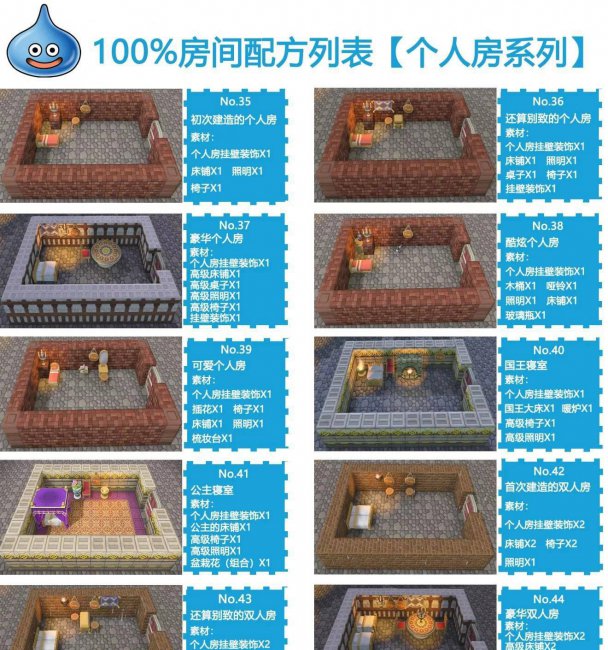 勇者斗恶龙创世小玩家2攻略图文