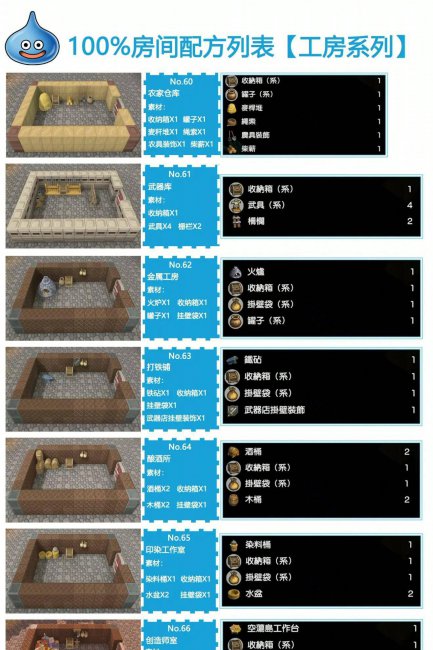 勇者斗恶龙创世小玩家2攻略图文