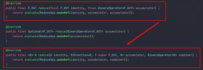 Java8