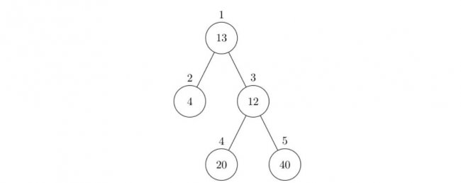 C++树的重心和直径