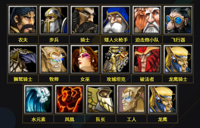 魔兽争霸3冰封王座秘籍