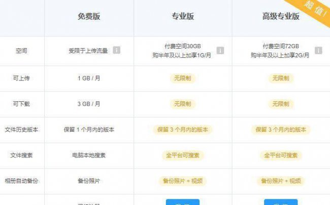 怪物猎人世界云存档怎么用