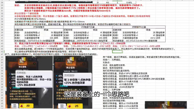 火炬之光2狂战士双持流属性