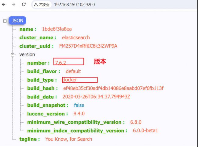 SpringBoot整合ELK实现日志采集与监控