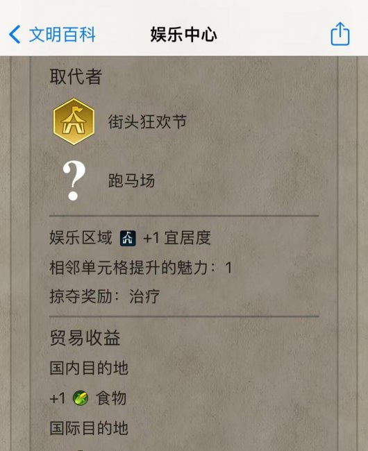 文明6宜居度怎么提升
