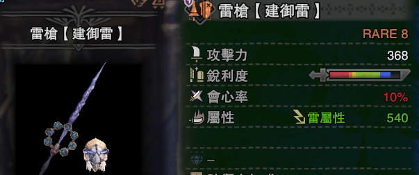 怪物猎人世界力量解放处罚条件