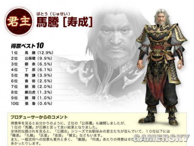 战国无双2攻略秘籍