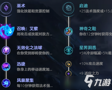 s11凯南带什么天赋