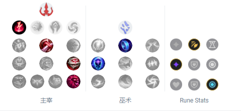 英雄联盟九尾妖狐怎么出装