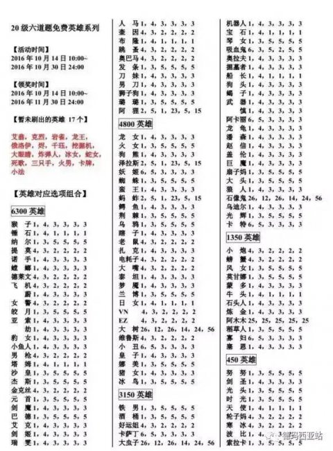 英雄联盟新手礼包怎么领