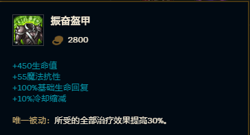 上单酒桶出装天赋