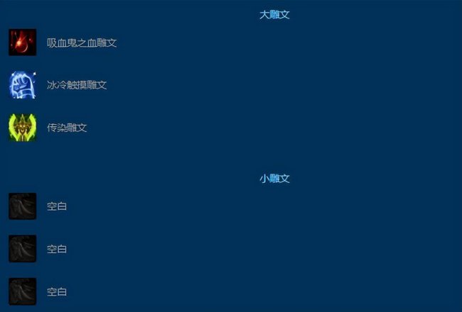 冰霜死亡骑士天赋加点